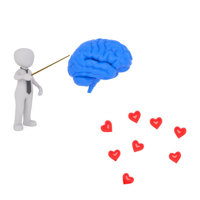 NLP