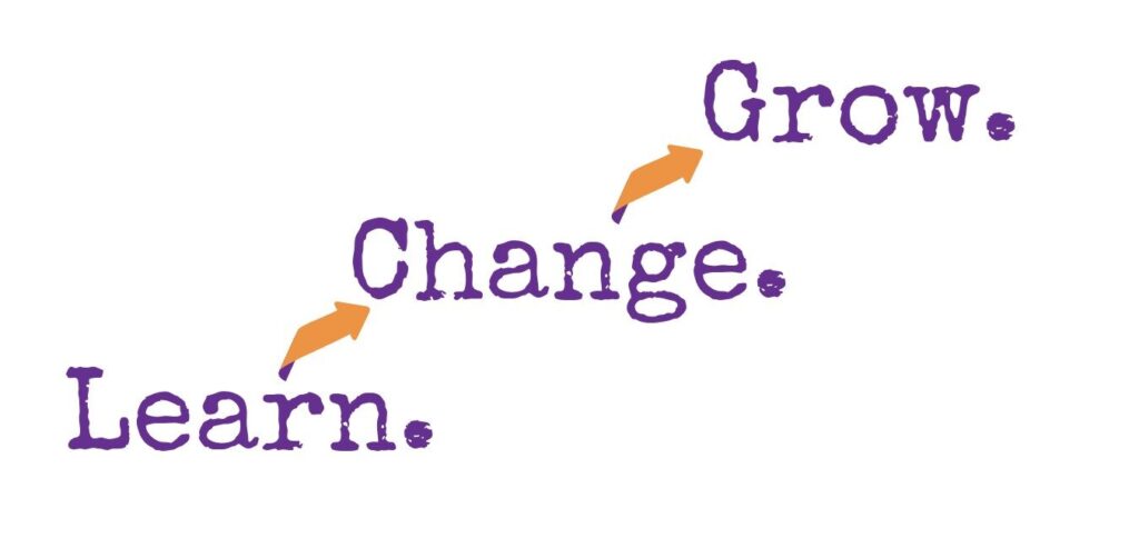 Change U process - learn, change, grow about us